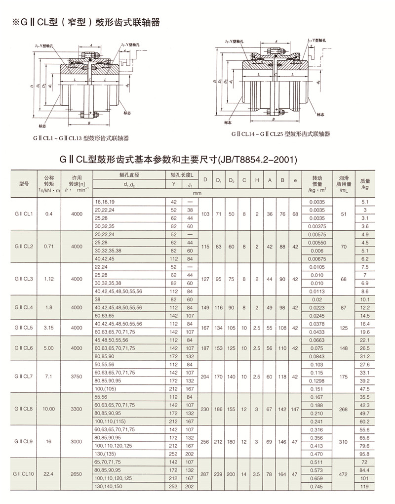 GIICL型鼓形齒式聯(lián)軸器