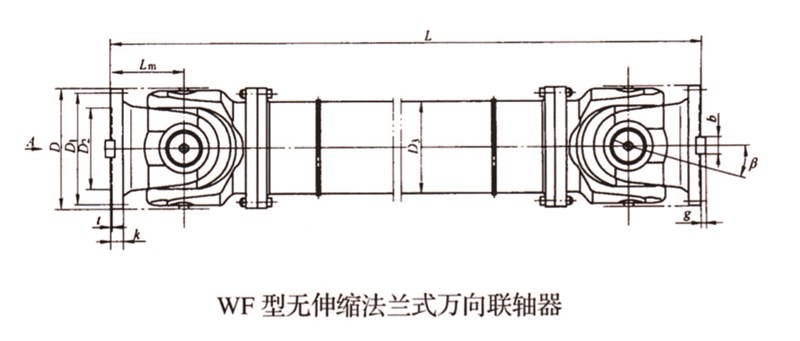 SWC-WF型小規(guī)格無伸縮法蘭式萬向聯(lián)軸器