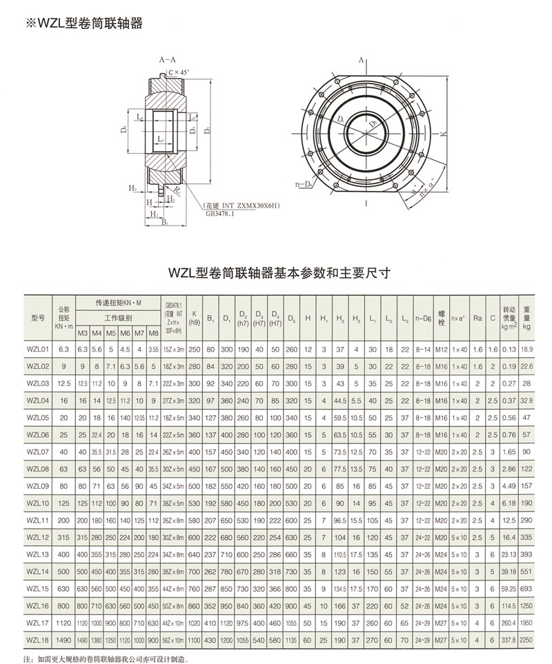 WZL型卷筒聯(lián)軸器