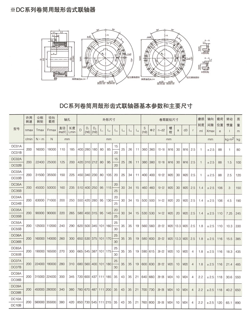 DC齒式卷筒聯(lián)軸器