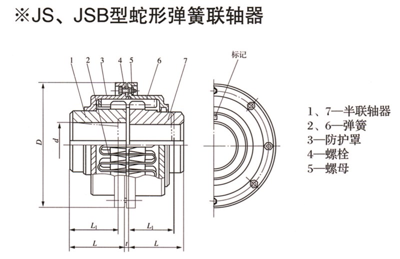 JS、JSB型蛇形彈簧聯(lián)軸器